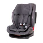 Автокресло Espiro Beta 08 Gray&Pink