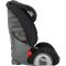 Автокресло BRITAX-ROMER EVOLVA 123 Cosmos Black