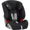 Автокресло BRITAX-ROMER EVOLVA 123 Cosmos Black