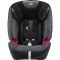Автокресло BRITAX-ROMER EVOLVA 123 SL SICT Graphite Marble