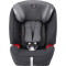 Автокресло BRITAX-ROMER EVOLVA 123 SL SICT Storm Grey