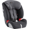 Автокресло BRITAX-ROMER EVOLVA 123 SL SICT Storm Grey