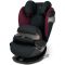 Автокресло Cybex Pallas S-Fix (Victory Black)
