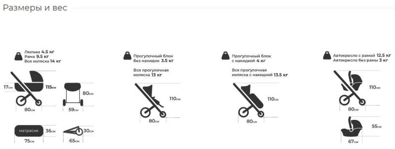Коляска 2 в 1 Verdi Futuro Limited 04 Графіт