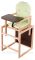 Стульчик- трансформер Babyroom Карапуз-100 eko МДФ столешница  салатовый (мишка, пчелка, звезда)