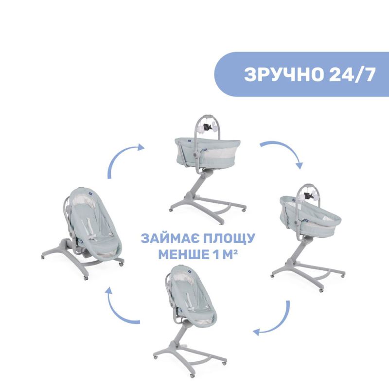 Кроватка-стульчик Chicco Baby Hug AIR 4 в 1 Antiguan Sky