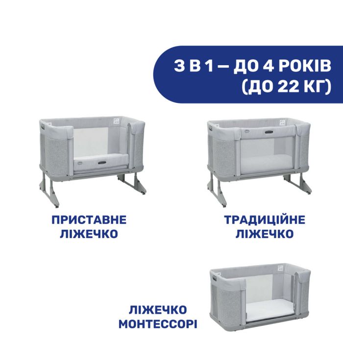 Приставная кроватка Chicco Next2Me Forever Ash Grey