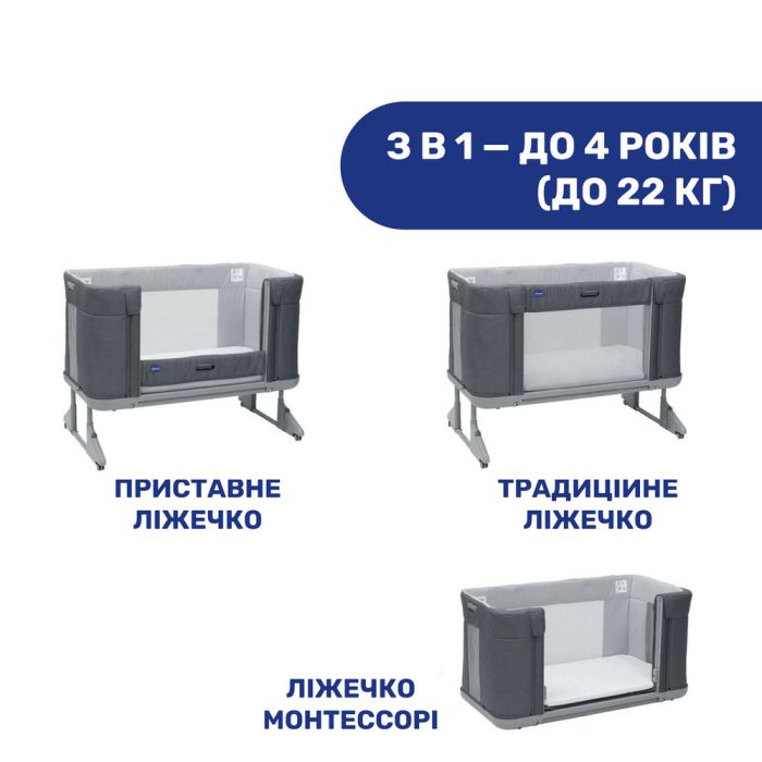 Приставная кроватка Chicco Next2Me Forever Slate Grey