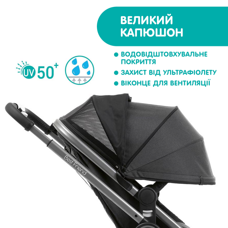 Коляска прогулочная Chicco Best Friend Pro Stroller (голубой)