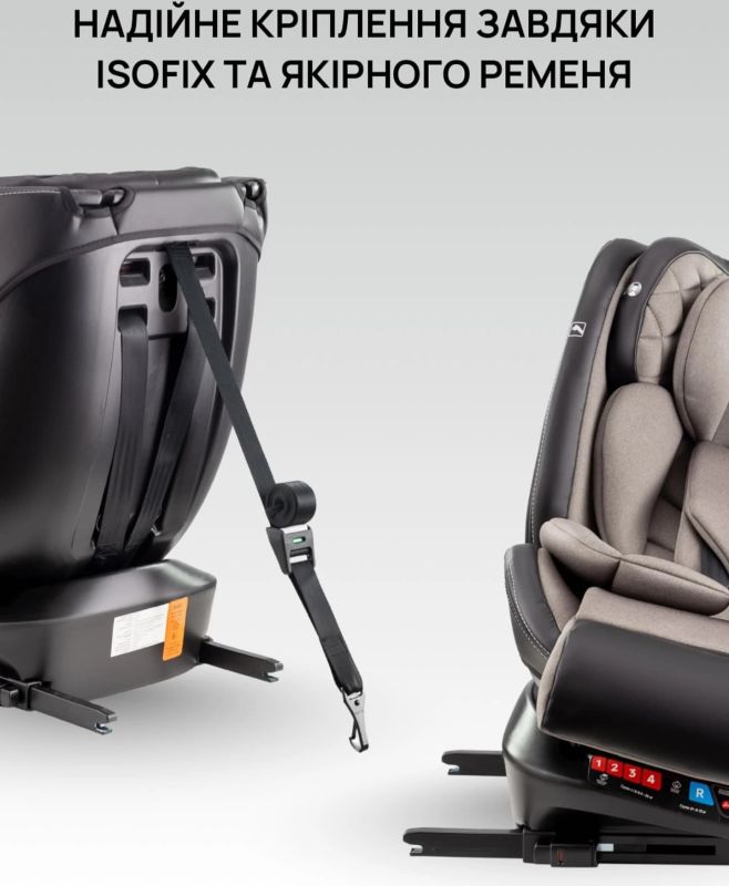 Автокресло Bair Unit 360 Isofix TB-01 Total Black