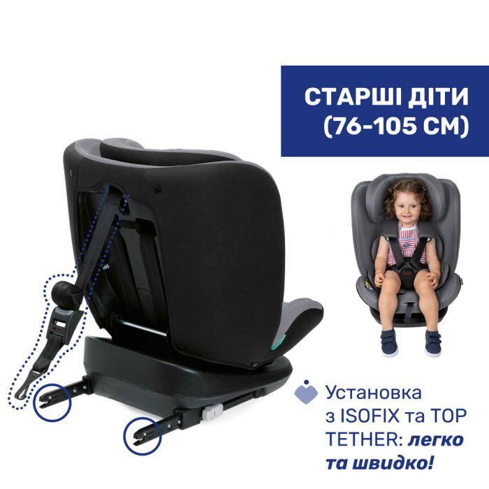 Автокресло Chicco Mokita i-Size, группа 1/2/3 Grey