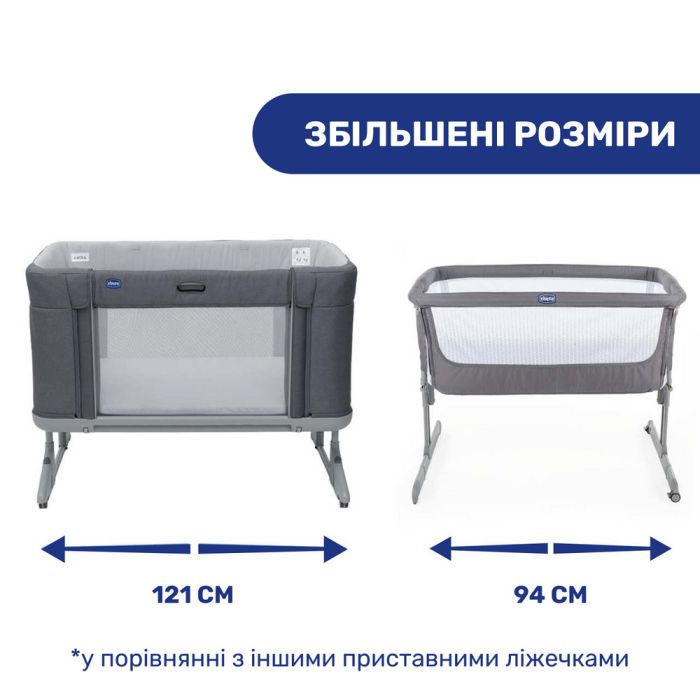 Приставная кроватка Chicco Next2Me Forever Slate Grey