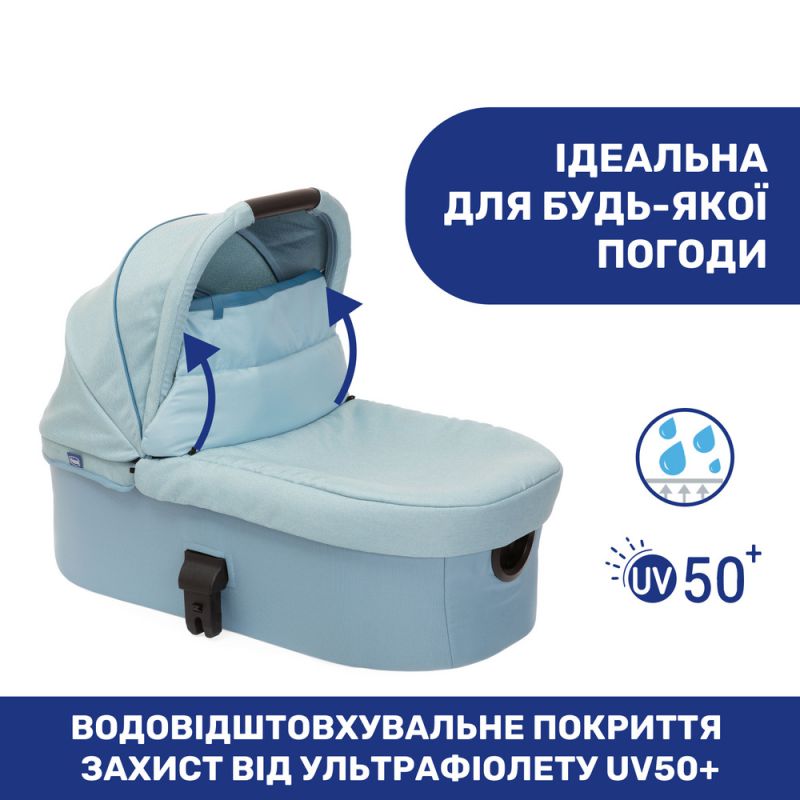 Коляска 2 в 1 Chicco Best Friend Pro Light Dragonfly