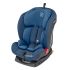 Автокресло MAXI-COSI Titan Basic Blue