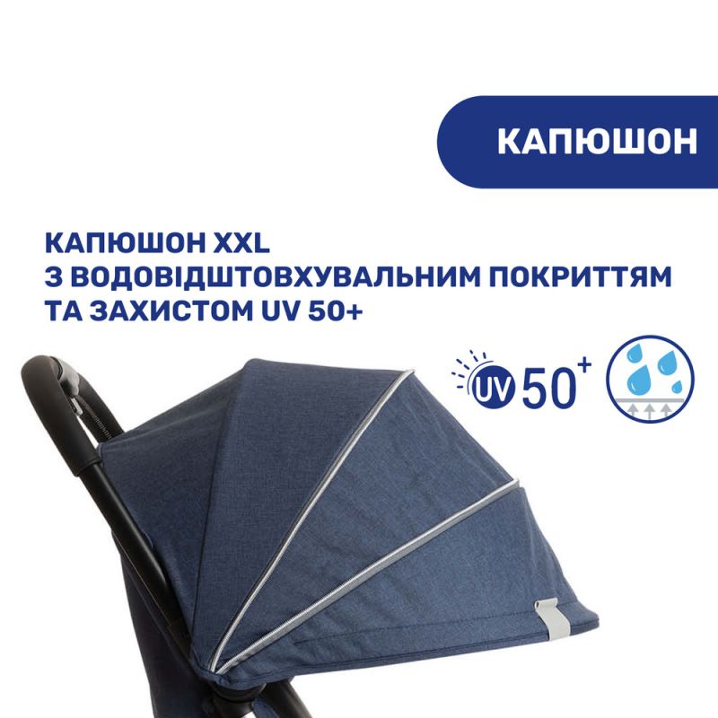 Прогулянкова коляска Chicco Goody Plus Indigo