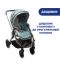 Коляска 2 в 1 Chicco Best Friend Pro Light Dragonfly