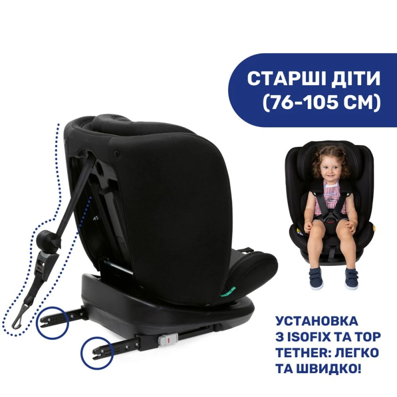 Автокресло Chicco Mokita i-Size, группа 1/2/3 Classic Black