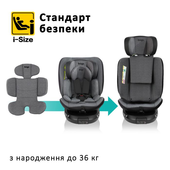 Автокресло Bugs Aera 360 Iron Grey