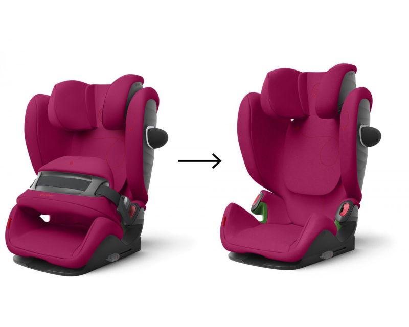 Автокрісло Cybex Pallas G i-Size (Magnolia Pink)