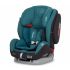 Автокрісло EasyGo Nino Isofix (бірюза)