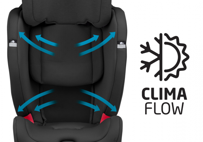 Автокрісло MAXI-COSI Titan Plus Authentic Black