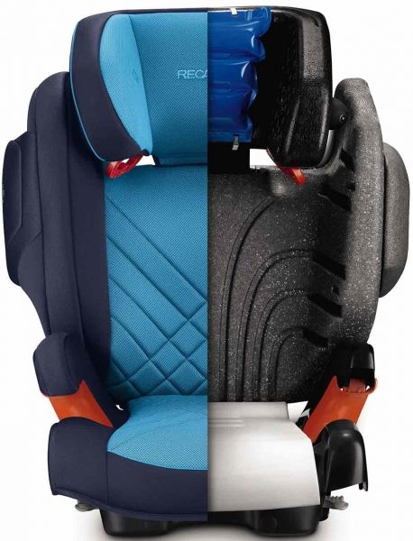 Автокресло RECARO Monza Nova 2 Seatfix Ruby