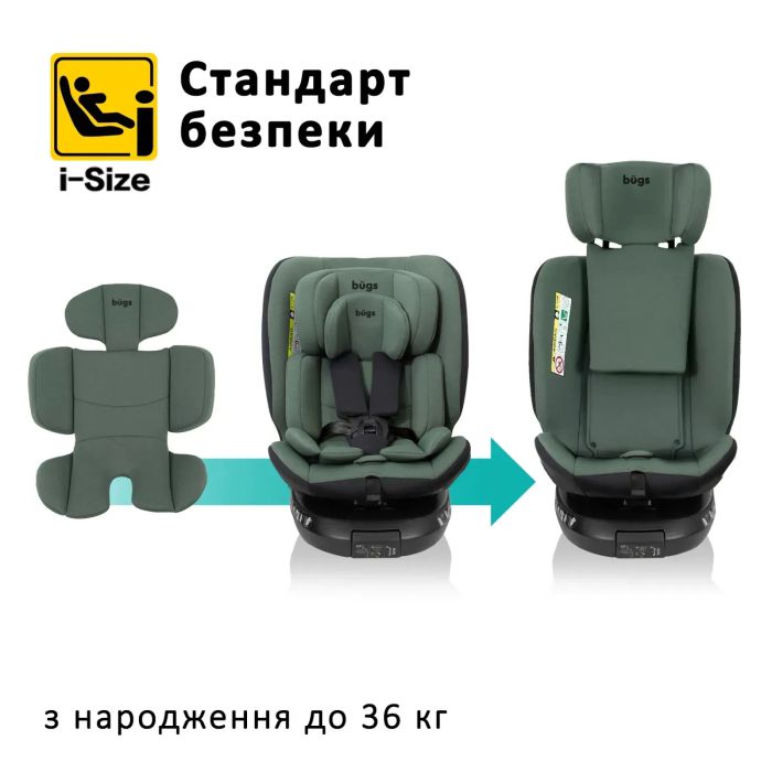 Автокресло Bugs Aera 360° Forest Pine