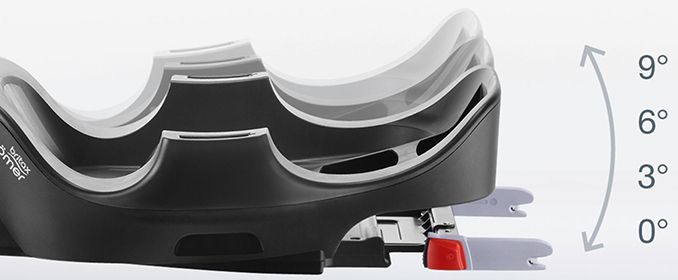База BRITAX-ROMER BABY-SAFE i-SIZE Flex