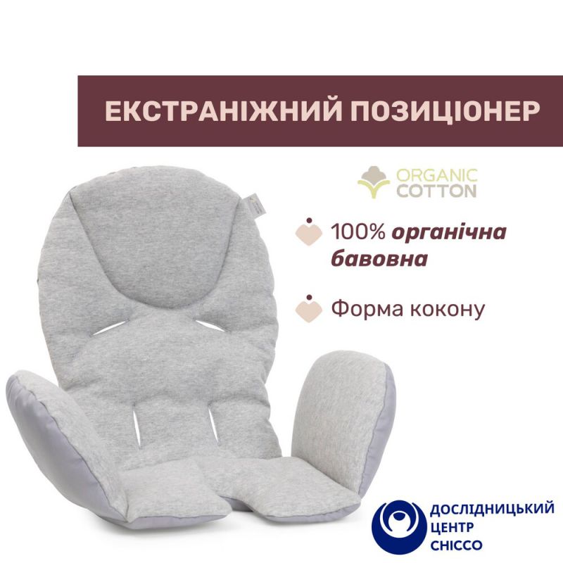 Стульчик для кормления Chicco Polly Armonia Greenery