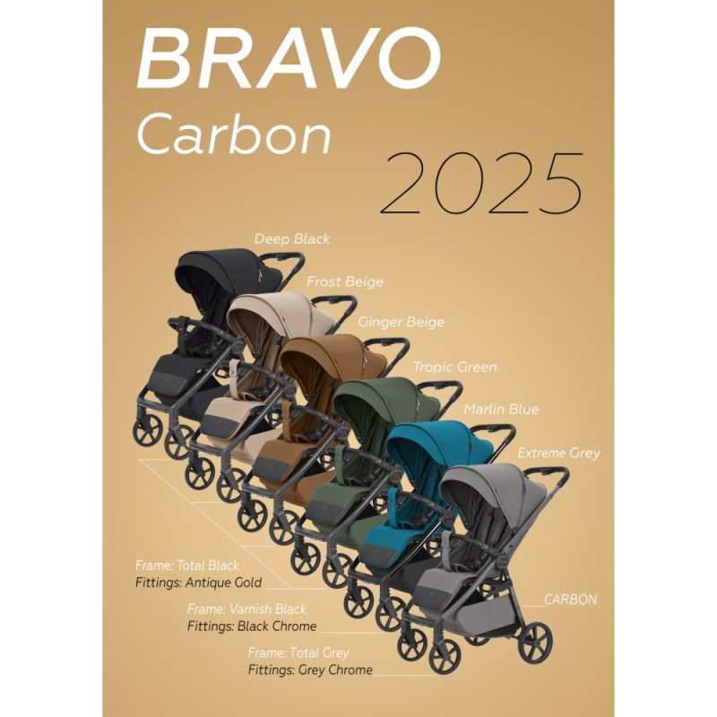 Прогулянкова коляска CARRELLO Bravo Carbon CRL-5530 Tropic Green