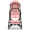 Прогулочная коляска Cybex Melio Carbon Candy Pink