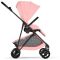 Прогулочная коляска Cybex Melio Carbon Candy Pink