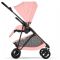 Прогулочная коляска Cybex Melio Carbon Candy Pink
