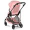 Прогулочная коляска Cybex Melio Carbon Candy Pink
