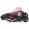 Прогулочная коляска Cybex Melio Carbon Candy Pink