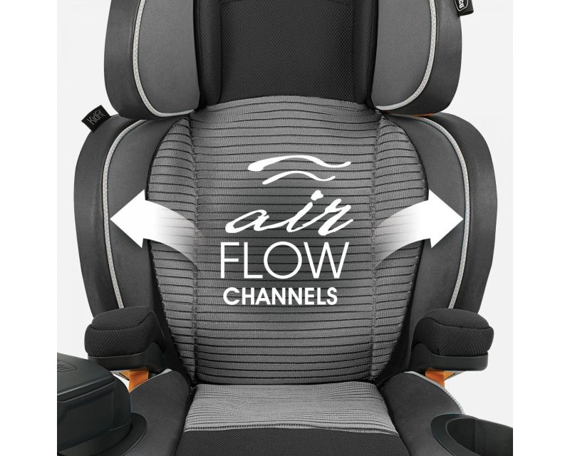 Автокрісло Chicco KidFit Zip Air Plus, група 2/3