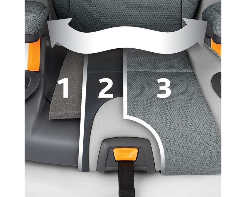 Автокрісло Chicco KidFit Zip Air Plus, група 2/3