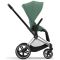 Коляска 2 в 1 Cybex Priam 4.0 Leaf Green шасси Chrome Black
