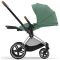 Коляска 2 в 1 Cybex Priam 4.0 Leaf Green шасси Chrome Brown