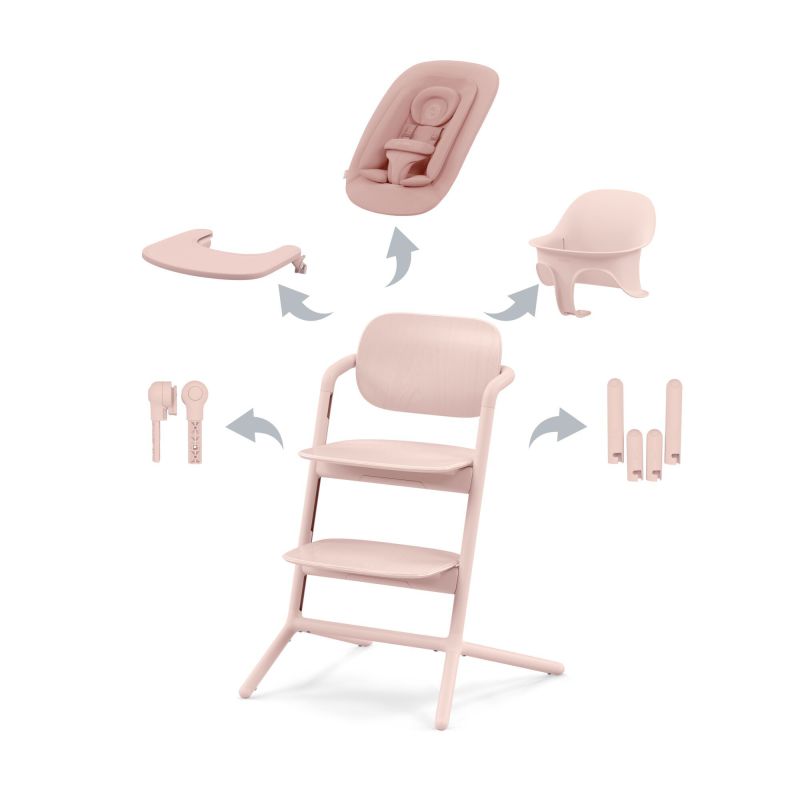 Стульчик для кормления Cybex Lemo 4 в 1 Pearl Pink