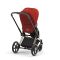 Текстиль для прогулочного блока Cybex Priam New Generation Autumn Gold