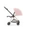 Текстиль для прогулочного блока Cybex Mios New Generation Peach Pink