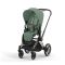 Текстиль для прогулочного блока Cybex Priam New Generation Leaf Green