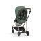 Текстиль для прогулочного блока Cybex Mios New Generation Leaf Green
