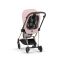 Текстиль для прогулочного блока Cybex Mios New Generation Peach Pink