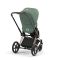 Текстиль для прогулочного блока Cybex Priam New Generation Leaf Green