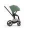 Текстиль для прогулочного блока Cybex Priam New Generation Leaf Green