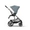 Прогулянкова коляска Cybex Balios S Lux 2025 Stormy Blue