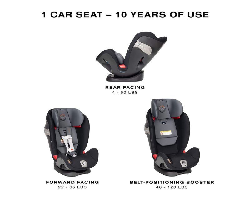 Автокрісло Cybex Eternis S (Pepper Black dark grey)