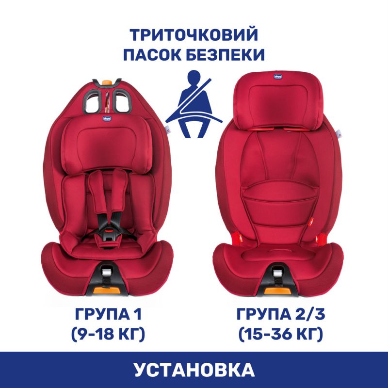 Автокресло Chicco Gro-Up, группа 1/2/3 Red Passion